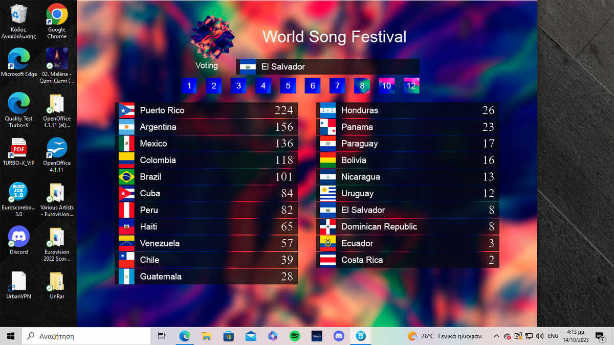 JESC Latin America 4 JESC Fanon Wiki Fandom