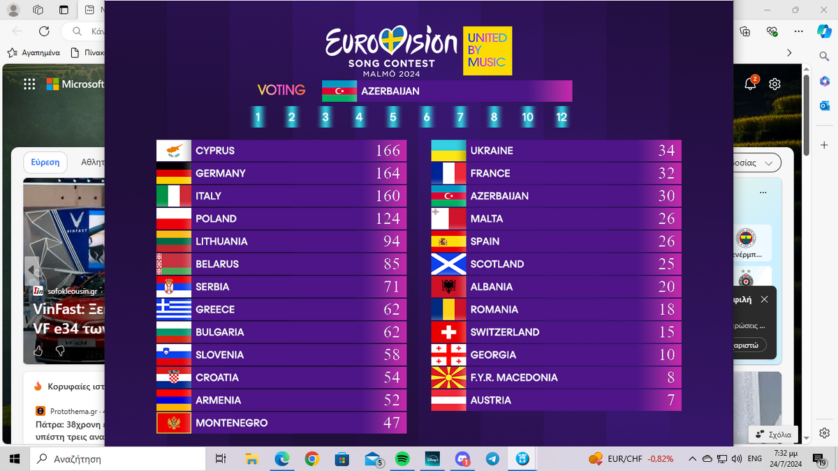 JESC 891st Edition JESC Fanon Wiki Fandom