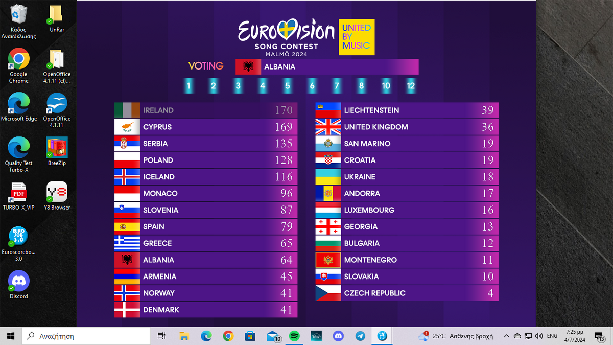 JESC 871st Edition JESC Fanon Wiki Fandom