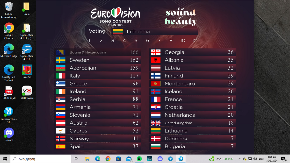 JESC 830th Edition JESC Fanon Wiki Fandom