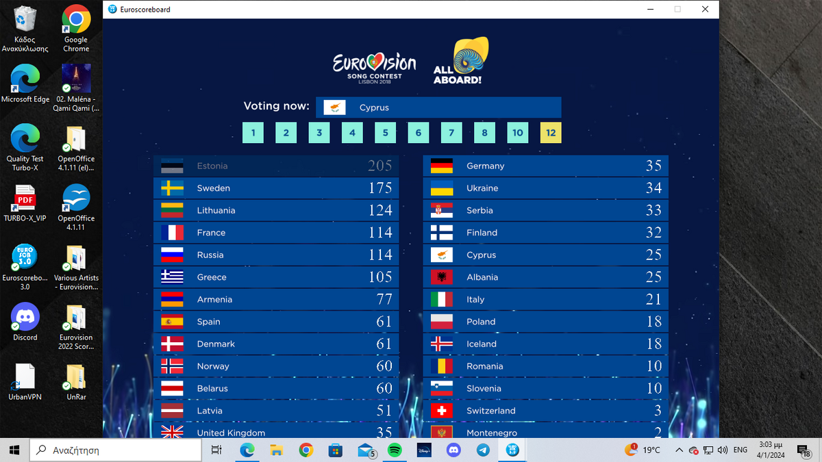 JESC 729th Edition JESC Fanon Wiki Fandom