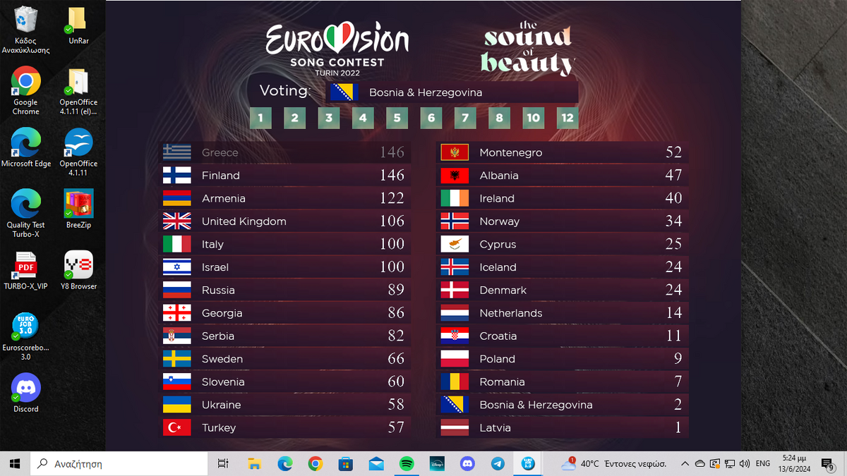 JESC; 855th Edition JESC Fanon Wiki Fandom