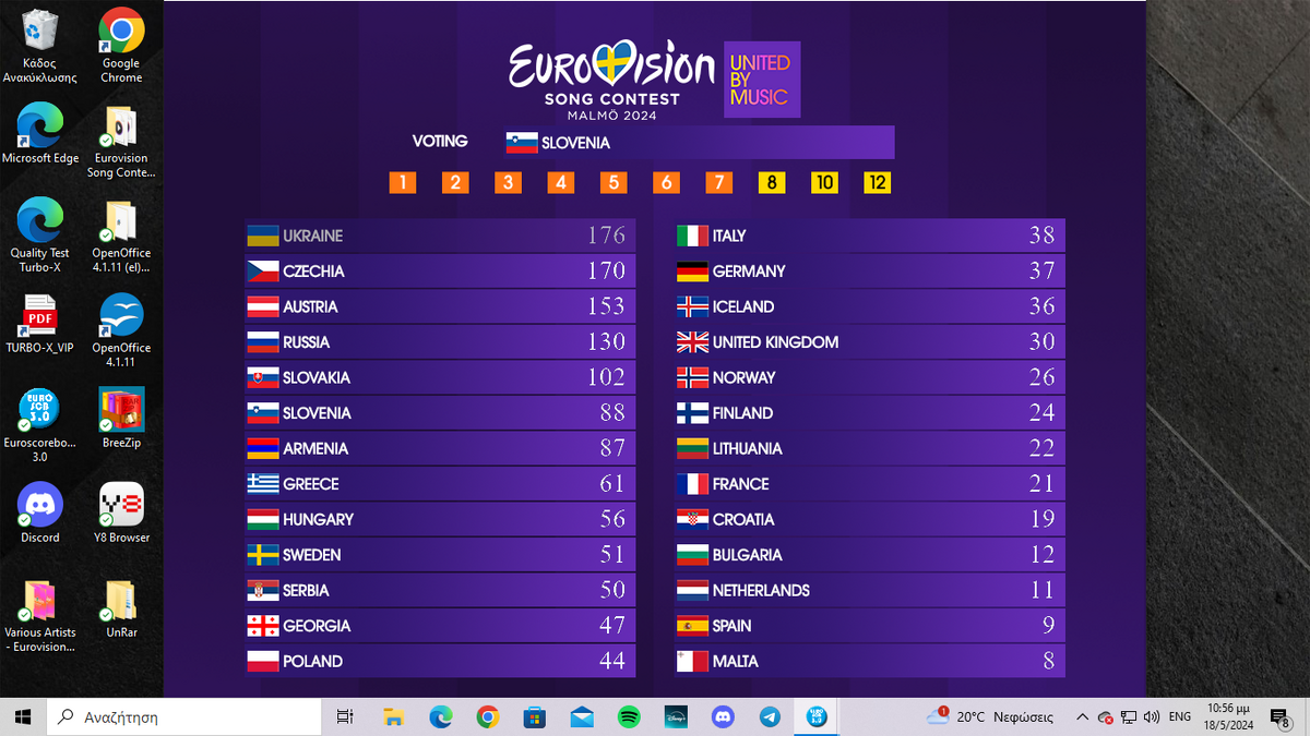JESC 807th Edition JESC Fanon Wiki Fandom