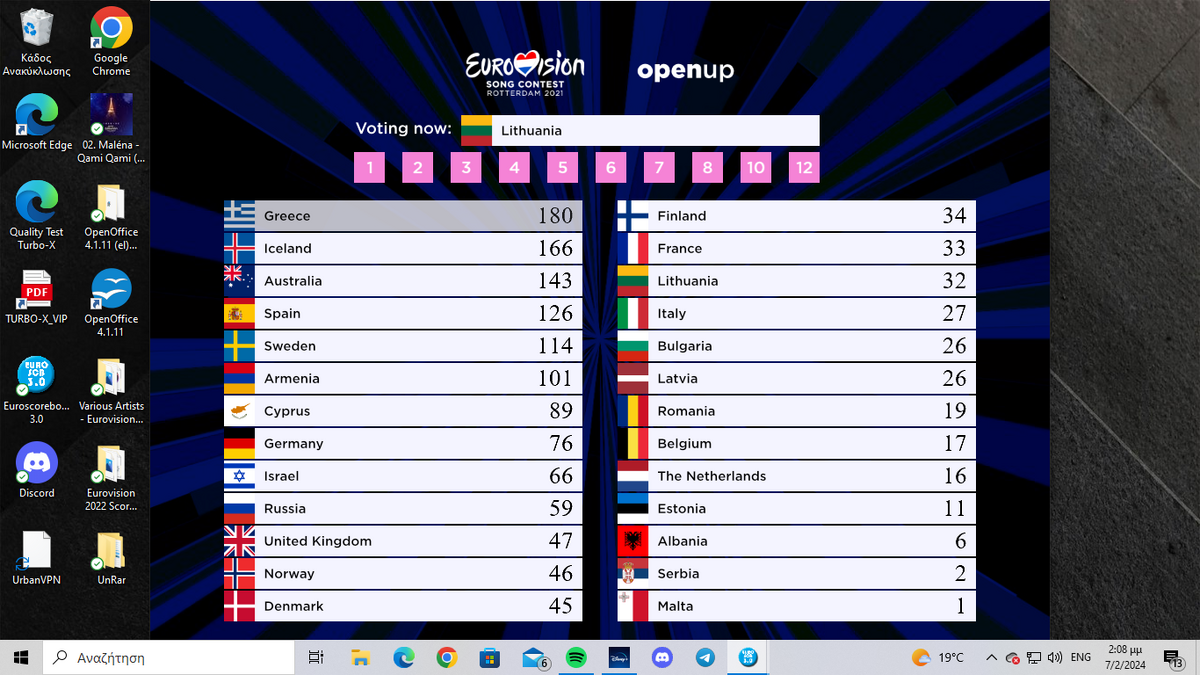 JESC 755th Edition JESC Fanon Wiki Fandom