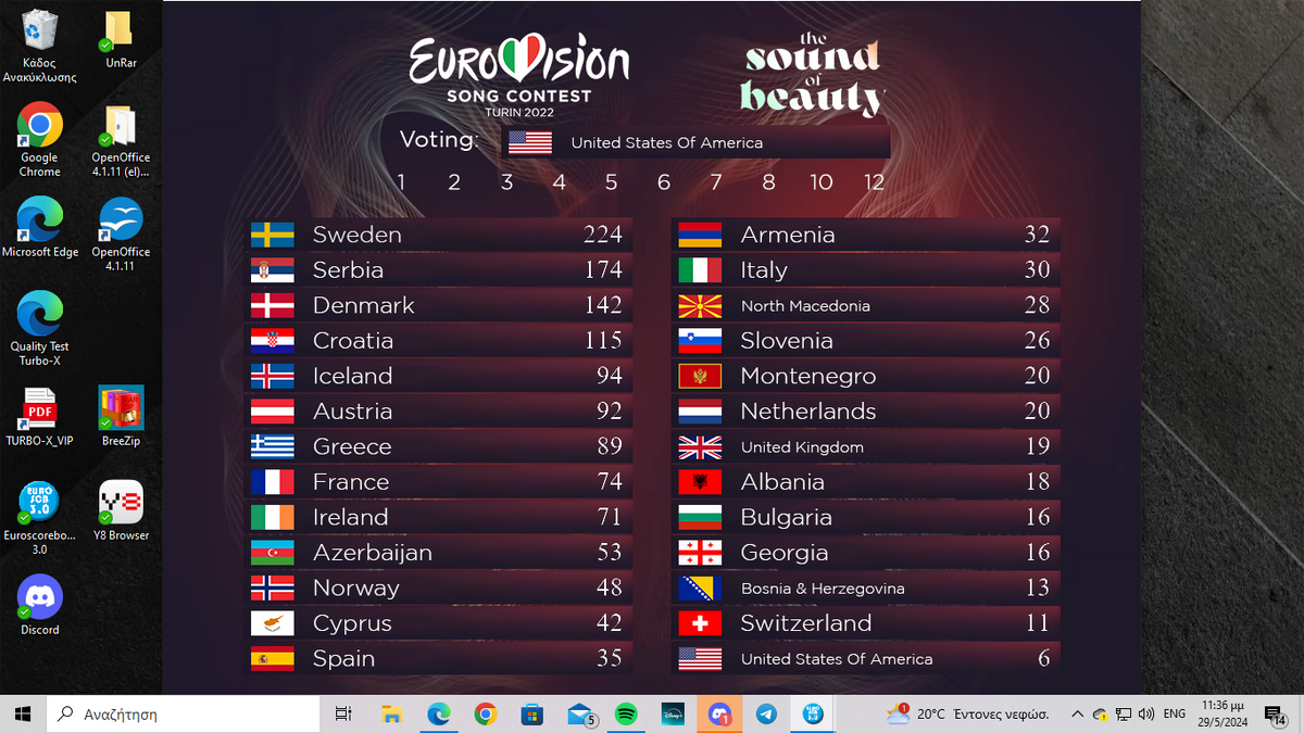 JESC 828th Edition JESC Fanon Wiki Fandom