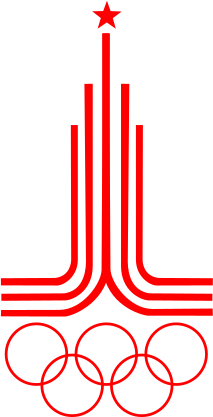 Warm Up Questions Wikijet Fandom