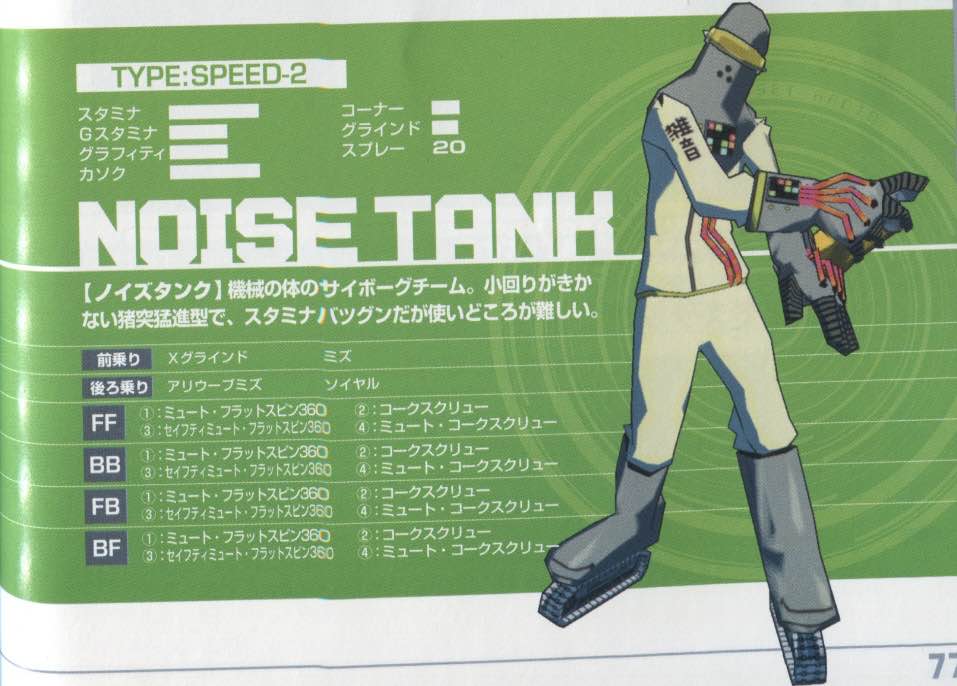Noise Tanks | JetSetPedia | Fandom