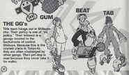 GG's description.png (898 KB) The GG's profile from the Jet Grind Radio manual.