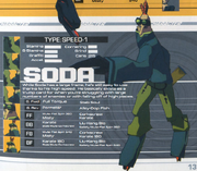 JSRF guide Soda