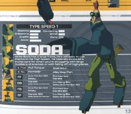 Soda's translated profile from the Jet Set Radio Future Perfect Guidebook.