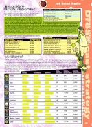 Beat's logo featured on the stats section.