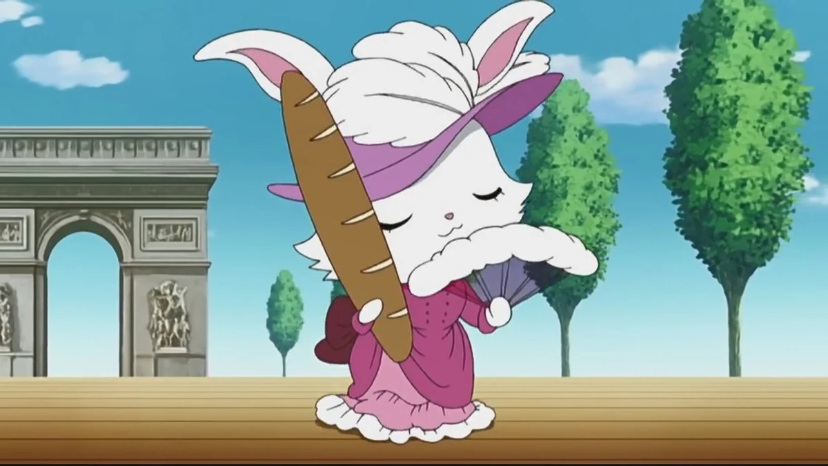 List of external references in Jewelpet Jewel Pet Wiki Fandom