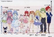 Early characters height concept art for Jewelpet Magical Change.