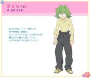 Sakutora infos.