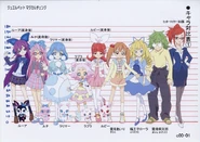 0001410791.png (670 KB) Characters height concept art for Jewelpet Magical Change.