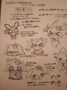 CXJmshYU0AAzGGc.jpg (88 KB) Picture of Ruby chibi expressions concept art for Jewelpet Magical Change.