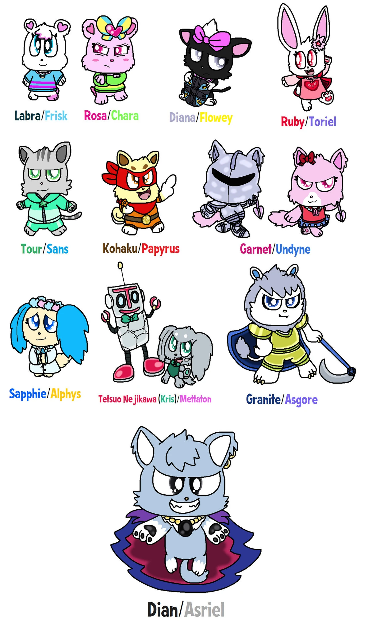 Jeweltale Jewelpet Fanon Wiki Fandom