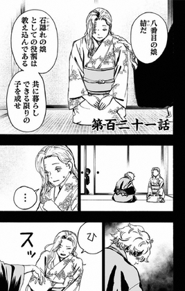 Chapter 121