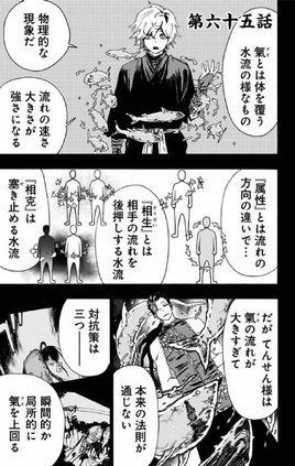 Chapter 065