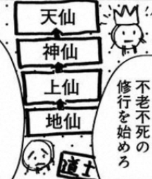 Sennin Hierarchy