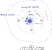 Immortal World Map