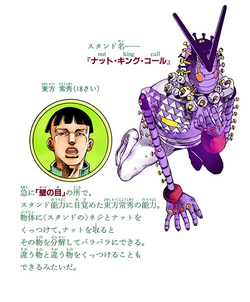 Nut King Call Jojo S Bizarre Wiki Fandom