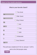 January 2013 Poll - Favorite Stand