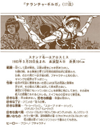 Narancia Profile.png (1,1 MB) Perfil de Narancia.