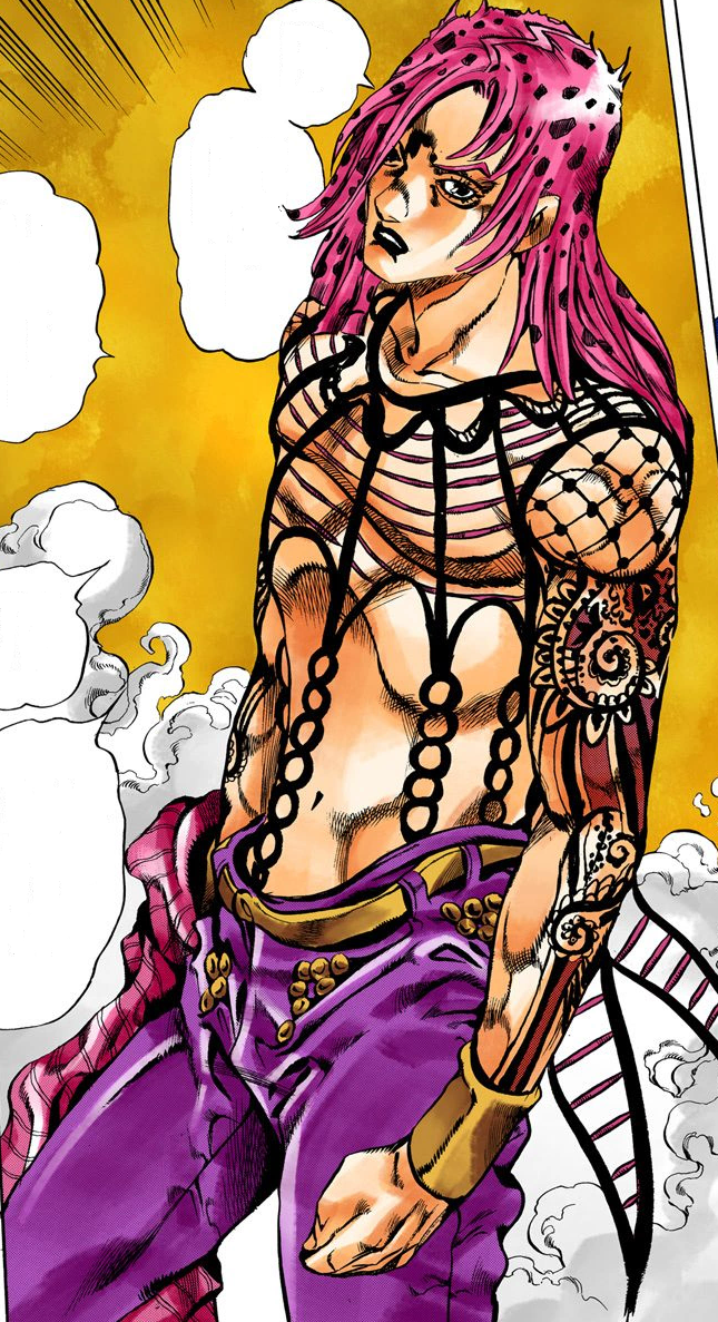 JoJo's Bizarre Adventure Diavolo Know Your Meme Dio Brando PNG