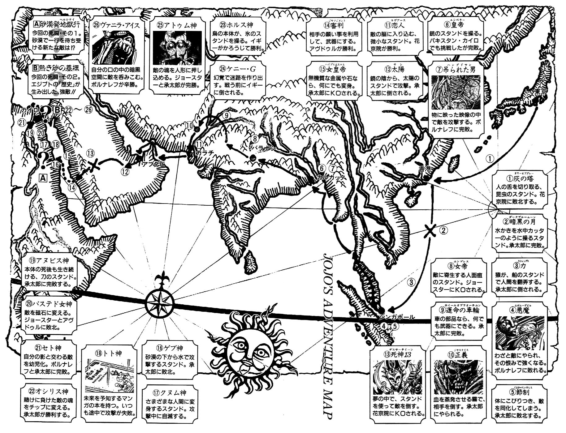 Jojo S Bizarre Adventure Novel Jojo S Bizarre Wiki Fandom Jojo S Bizarre Adventure Novel Jojo S Bizarre Wiki Fandom