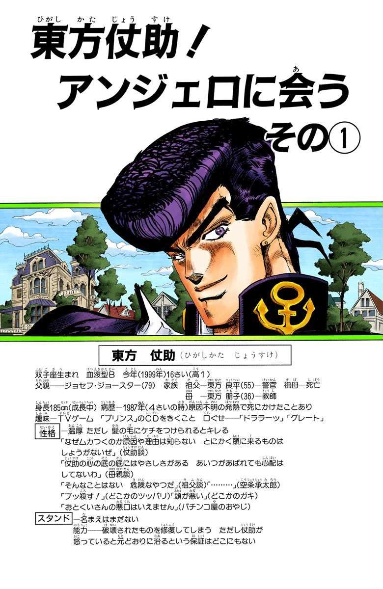 Josuke Higashikata, JoJo's Bizarre Wiki, Fandom