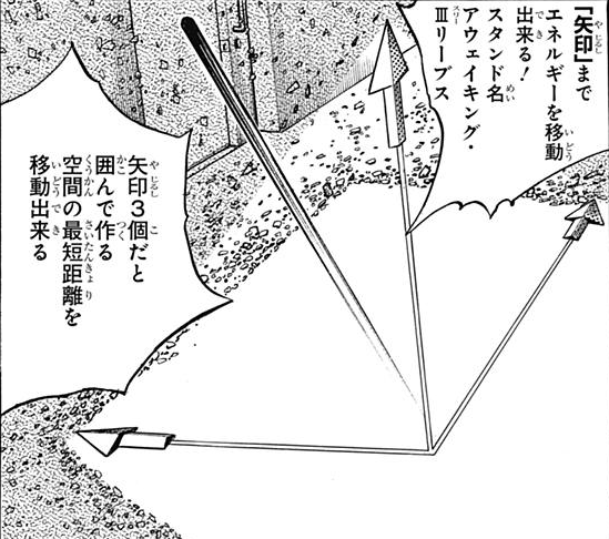 Awaking Iii Leaves Jojo S Bizarre Wiki Fandom Awaking Iii Leaves Jojo S Bizarre Wiki Fandom