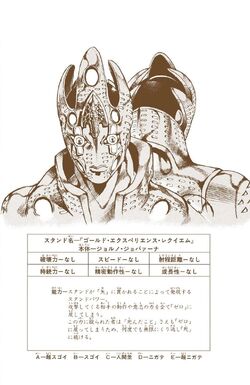 Gold Experience Requiem, JoJopedia