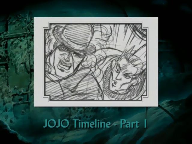JoJo's Bizarre Adventure Part 1 & 2 Timeline (Part 1)