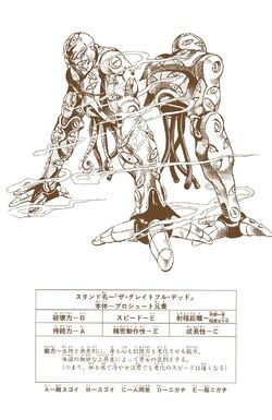 The Grateful Dead Jojo S Bizarre Wiki Fandom