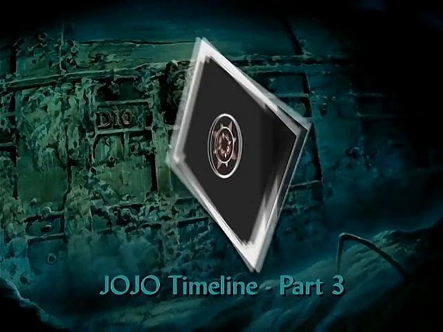 JoJo's Bizarre Adventure Part 1 & 2 Timeline (Part 3)