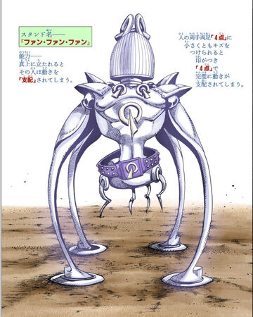 Jojolion Chapter 106 Spoilers Jjl Chapter 6 Jojo S Bizarre Wiki Fandom jjl chapter 6 jojo s bizarre wiki