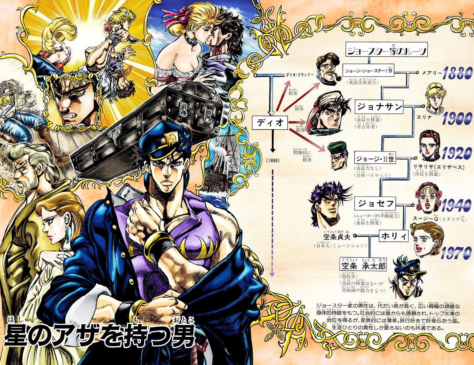 Jotaro Kujo (story arc) - JoJo's Bizarre Encyclopedia