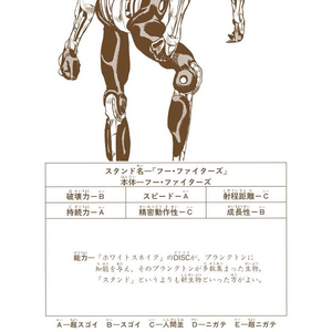 Discuss Everything About Jojo S Bizarre Wiki Fandom Discuss Everything About Jojo S Bizarre Wiki Fandom