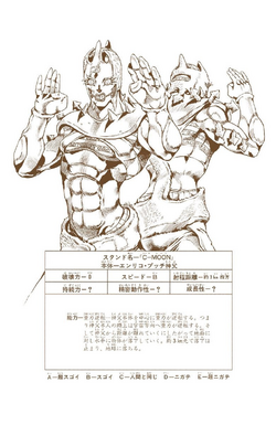 C Moon Jojo S Bizarre Wiki Fandom C Moon Jojo S Bizarre Wiki Fandom