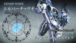 Silver Chariot, JoJo's Bizarre Wiki