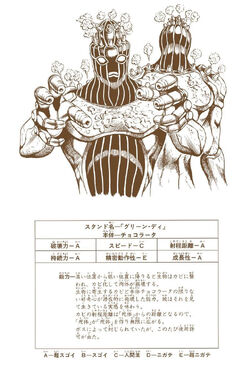 стенд Silver Chariot Requiem GIF - Стенд Silver Chariot Requiem Jojo - Discover & Share GIFs