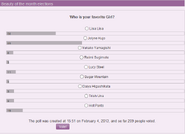 February Poll.png (12 KB) February 2013 Poll - Beauty of the Month