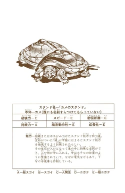 Mr President Dzhodzho Viki Fandom