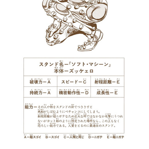 Discuss Everything About Jojo S Bizarre Wiki Fandom Discuss Everything About Jojo S Bizarre Wiki Fandom