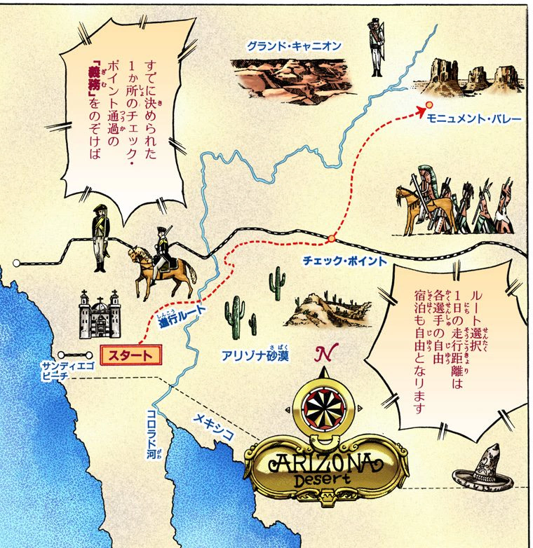 steel ball run map