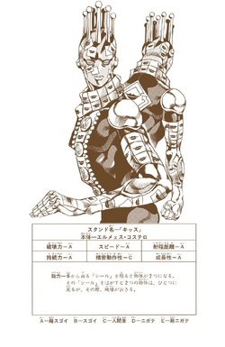 Could someone please explain to me why the stats of Ermes' Stand