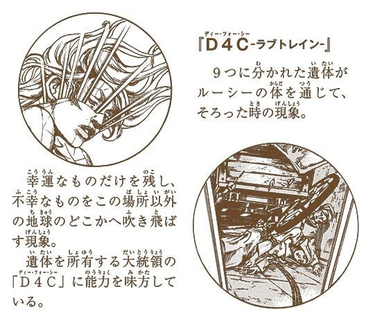 Ticket to Ride - JoJo's Bizarre Encyclopedia