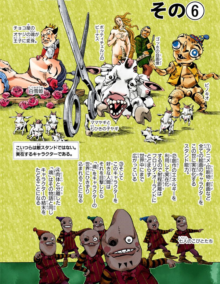 List of Part 6 Characters - JoJo's Bizarre Encyclopedia