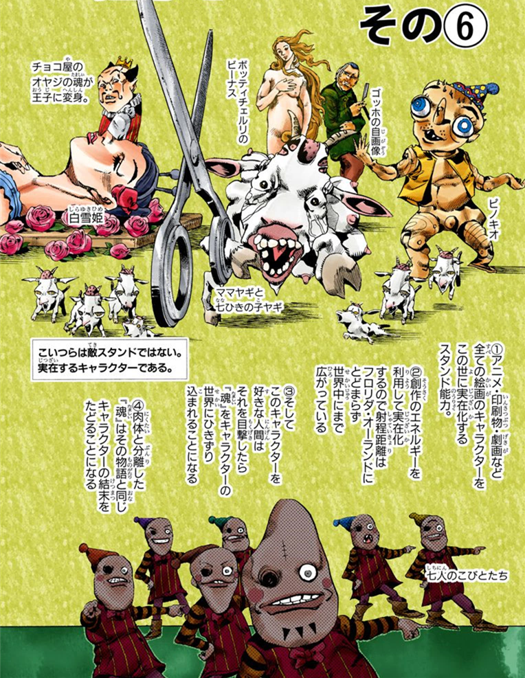 JoJo's Bizarre Visual Design on X: Stone Ocean Stand Stats